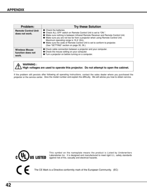 Page 4242
This symbol on the nameplate means the product is Listed by Underwriters
Laboratories Inc.  It is designed and manufactured to meet rigid U.L. safety standards
against risk of fire, casualty and electrical hazards.
APPENDIX
WARNING :
High voltages are used to operate this projector.  Do not attempt to open the cabinet.
If the problem still persists after following all operating instructions,
contact the sales dealer where you purchased the
projector or the service center.Give the model number and...
