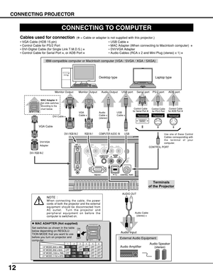 Page 1212
CONNECTING PROJECTOR
CONNECTING TO COMPUTER
COMPUTER
AUDIO IN S – VIDEO INAUDIO
IN
VIDEO IN
AUDIO
OUT
RGB IN-1RESET
CONTROL  PORT Y         Pb/Cb      Pr/Cr R                L
R                 L
DVI - I
MCI / WI
RGB IN-2
ON
1DIPON
OFF
23456
13 MODE (640 x 480)
16 MODE (832 x 624)
19 MODE (1024 x 768)OFF ON ON
ON ON
ON ONOFF OFF OFF
OFF OFF OFF OFF
OFF OFF OFF OFF1234 56
OFF OFF ON ON ON ON 21 MODE (1152 x 870)
IBM-compatible computer or Macintosh computer (VGA / SVGA / XGA / SXGA)
VGA Cable Monitor...