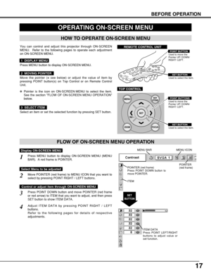 Page 1717
BEFORE OPERATION
HOW TO OPERATE ON-SCREEN MENU
FLOW OF ON-SCREEN MENU OPERATION
Display ON-SCREEN MENU
Press MENU button to display ON-SCREEN MENU (MENU
BAR).  A red frame is POINTER.
Move POINTER (red frame) to MENU ICON that you want to
select by pressing POINT RIGHT / LEFT buttons.
Adjust ITEM DATA by pressing POINT RIGHT / LEFT
buttons.
Refer to the following pages for details of respective
adjustments.
Press POINT DOWN button and move POINTER (red frame
or red arrow) to ITEM that you want to...