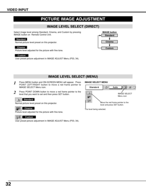 Page 3232
VIDEO INPUT
PICTURE IMAGE ADJUSTMENT
IMAGE LEVEL SELECT (MENU)
Press MENU button and ON-SCREEN MENU will appear.  Press
POINT LEFT/RIGHT button to move a red frame pointer to
IMAGE SELECT Menu icon.1
2Press POINT DOWN button to move a red frame pointer to the
level that you want to set and then press SET button.
Move the red frame pointer to the
level and press SET button.
The level being selected.
IMAGE SELECT MENU
Normal picture level preset on this projector.
Standard
Picture level adjusted for the...