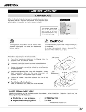 Page 3737
APPENDIX
LAMP REPLACEMENT
LAMP REPLACE
When the life of the Projection Lamp of this projector draws to an end,
the LAMP REPLACE indicator lights yellow.  If this indicator lights
yellow, replace the projection lamp with a new one promptly.
Follow these steps to replace the lamp assembly.
LAMP
ASSEMBLYHANDLE LAMP COVER
ORDER REPLACEMENT LAMP
Replacement Lamp can be ordered through your dealer.  When ordering a Projection Lamp, give the
following information to the dealer.

Model No. of your projector...