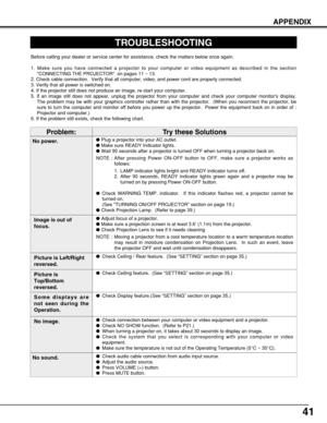 Page 4141
APPENDIX
TROUBLESHOOTING
Before calling your dealer or service center for assistance, check the matters below once again.
1. Make sure you have connected a projector to your computer or video equipment as described in the section
CONNECTING THE PROJECTOR  on pages 11 ~ 13.
2. Check cable connection.  Verify that all computer, video, and power cord are properly connected.
3. Verify that all power is switched on.
4. If the projector still does not produce an image, re-start your computer.
5. If an image...