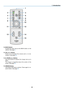 Page 17
8
POWER
INPUTIMAGE
ASPECT
INFO.
BLANK
AUTO PC
VOL
FREEZE
RD-439E
D.ZOOM
BACK
MENU
1
2
46
78
3
5
11
13
12
14
15
9
10
. Introduct  on
.   BACK Button
 
It  works  the  same  way  as  the  BACK  button  on  the 
cabinet. See page 5.

.
 
VOL (+) (–) Button
 
Pres s  (+)  to  in c rease  t he  vo lume  and  (–)  to  d e
-
crease it. See page 34.

.
 
D. ZOOM (+) (–) Button
 
U s e  t h i s  b u t t o n  t o  a d j u s t  t h e  i m a g e  s i z e  u p  t o 
400%.
 
T...