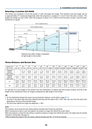 Page 21

. Installat  on and Connect  ons
Selecting a Location (LV-8300)
The  further  your  projector  is  from  the  screen  or  wall,  the  larger  the  image.  The  minimum  size  the  image  can  be 
is  approximately  21"  measured  diagonally  when  the  projector  is  roughly  0.7  m  (2.3')  from  the  wall  or  screen.  The 
largest the image can be is 300" when the projector is about 10.7 m (35.0') from the wall or screen. Use the draw-
ing below as a guide....