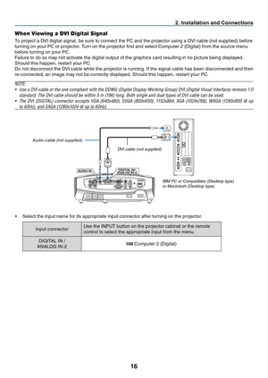 Page 25
6
ANALOG IN-1
AUDIO IN 
AUDIO IN DIGITAL IN/ANALOG IN-2
PHONE
PHONE
 . Installat  on and Connect  ons
When Viewing a DVI Digital Signal
To project a DVI digital signal, be sure to connect the PC and the projector using a DVI cable (not supplied) before 
turning on your PC or projector. Turn on the projector first and select Computer 2 (Digital) from the source menu 
before turning on your PC.
Failure to do so may not activate the digital output of the graphics card resulting in no...