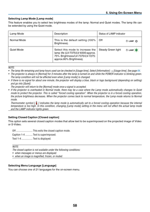 Page 67
8
 . Us  ng On-Screen Menu
Select  ng Lamp Mode [Lamp mode]
This  feature  enables  you  to  select  two  brightness  modes  of  the  lamp:  Normal  and  Quiet  modes.  The  lamp  life  can 
be extended by using the Quiet mode.
Lamp Mode
Normal Mode
Quiet Mode
Description
This  is  the  default  set ting  (10 0% 
Brightness).
Select  this  mode  to  increase  the 
lamp life (LV-7375/LV-8300:approx. 
75%  Brightness/LV-7370/LV-7275:
approx.80% Brightness).
Status of LAMP indicator...