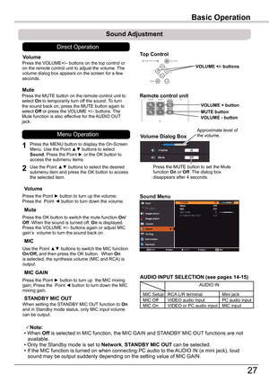 Page 27
Basic	Operation

7

Basic	Operation

Sound	Adjustment
1
2
Press the MENU button to display the On-Screen Menu. Use the Point ▲▼ buttons to select Sound. Press the Point ► or the OK button to access the submenu items. 
Press the VOLUME+/– buttons on the top control or on the remote control unit to adjust the volume. The volume dialog box appears on the screen for a few seconds.
Press the MUTE button on the remote control unit to select On to temporarily turn off the sound. To turn the sound back on,...