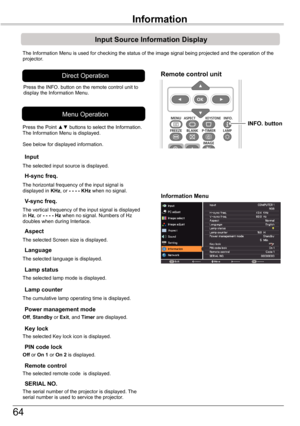 Page 64
64

Input	Source	Information	Display
The Information Menu is used for checking the status of the image signal\
 being projected and the operation of the projector.
H-sync	freq.
V-sync	freq.
Lamp	counter
Information	Menu
The horizontal frequency of the input signal is displayed in KHz, or -	-	-	- KHz	when no signal.
The vertical frequency of the input signal is displayed in Hz, or -	-	-	-	Hz	when no signal. Numbers of Hz doubles when during Interlace.
The cumulative lamp operating time is displayed....