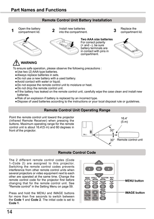 Page 1414
Part	Names	and	Functions
To ensure safe operation, please observe the following precautions : ● Use two (2) AAA type batteries. ● Always replace batteries in sets. ● Do not use a new battery with a used battery. ● Avoid contact with water or liquid. ● Do not expose the remote control unit to moisture or heat. ● Do not drop the remote control unit. ●  If the battery has leaked on the remote control unit, carefully wipe the case clean and install new batteries. ● Risk of an explosion if battery is...