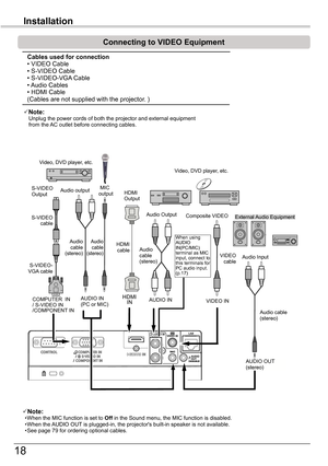 Page 1818
Installation
Connecting	to	VIDEO	Equipment
External Audio Equipment
Audio cable   (stereo)
S-VIDEO cable  
Audio Output
S-VIDEO Output  
Audio Input
AUDIO IN(PC or MIC)
S-VIDEO-VGA cable  
VIDEO cable   
COMPUTER  IN/ S-VIDEO IN/COMPONENT IN
VIDEO IN
Audio cable   (stereo)
AUDIO OUT (stereo)
AUDIO IN
Audio cable   (stereo)
Cables	used	for	connection		• VIDEO Cable • S-VIDEO Cable • S-VIDEO-VGA Cable • Audio Cables• HDMI Cable(Cables are not supplied with the projector. )
Note:• When the MIC function...