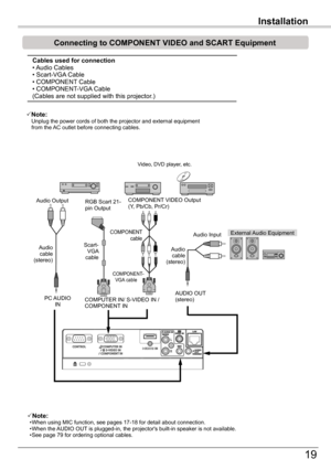 Page 19Installation
19
Installation
Connecting	to	COMPONENT	VIDEO	and	SCART	Equipment
External Audio Equipment
PC AUDIO IN
Audio cable (stereo)
Audio Input
COMPONENT VIDEO Output(Y, Pb/Cb, Pr/Cr)Audio OutputRGB Scart 21-pin Output
Scart-VGA cable 
COMPONENT-     VGA cable
AUDIO OUT (stereo)
COMPONENT cable
COMPUTER IN/ S-VIDEO IN / COMPONENT IN 
Cables	used	for	connection		• Audio Cables • Scart-VGA Cable • COMPONENT Cable • COMPONENT-VGA Cable (Cables are not supplied with this projector.)  
Audio cable...