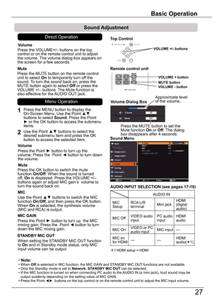 Page 27Basic	Operation
27
Basic	Operation
1
2
Press the MENU button to display the On-Screen Menu. Use the Point ▲▼ buttons to select Sound. Press the Point ► or the OK button to access the submenu items. 
Press the VOLUME+/– buttons on the top control or on the remote control unit to adjust the volume. The volume dialog box appears on the screen for a few seconds.
Press the MUTE button on the remote control unit to select On to temporarily turn off the sound. To turn the sound back on, press the MUTE button...