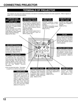 Page 1212
CONNECTING PROJECTOR
S–VIDEO
R–AUDIO–L VIDEO/Y Cb/Pb    Cr/PrVIDEO/Y Cb/Pb Cr/Pr
RESETCONTROL PORT AUDIO 2 RGB ANALOG IN/OUT
RGB DIGITAL
INPUT 1
INPUT 2
INPUT 3
R/C JACK
G B R H/V V
(
MONO)
AUDIO 1
IN/OUT
TERMINALS OF PROJECTOR
When controlling computer
with Remote Control Unit of
this projector, connect mouse
port of your personal computer
to this connector.  (Refer to
P13.)
Connect S-VIDEO
output from video
equipment to this
jack.  (Refer to P14.)  Connect an audio output
from video equipment to...