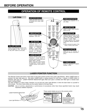 Page 1515
BEFORE OPERATION
VOLUME
POWER
FOCUS
ZOOM
D.ZOOM
MENUMUTE
LASER
KEYSTONE
NO SHOWFREEZE
AUTO PC ADJ.IMAGE
P-TIMER
INPUT
BRIGHT
LENS SHIFT
OPERATION OF REMOTE CONTROL
ON
ALL OFF
ALL-OFF SWITCH
Left Side
When using Remote Control Unit,
turn this switch to “ON.”  And turn it
to “ALL OFF” when it is not used.
This Remote Control Unit emits a laser beam as the laser pointer function from Laser Light Window.  When LASER button is
pressed, the laser light goes on.  And when LASER button is being pressed for...