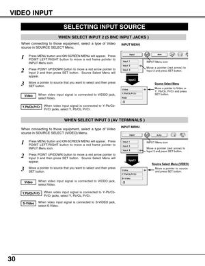 Page 3030
VIDEO INPUT
When video input signal is connected to Y-Pb/Cb-
Pr/Cr jacks, select Y, Pb/Cb, Pr/Cr.Y,Pb/Cb,Pr/Cr
SELECTING INPUT SOURCE
Press MENU button and ON-SCREEN MENU will appear.  Press
POINT LEFT/RIGHT button to move a red frame pointer to
INPUT Menu icon.1
Move a pointer to source
and press SET button.
Source Select Menu (VIDEO)
Move a pointer to source that you want to select and then press
SET button.3
When video input signal is connected to VIDEO jack,
select Video.Video
When video input...