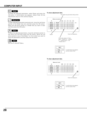 Page 2828
COMPUTER INPUT
Exit the PC ADJUST Menu.
To store the adjusted parameters, move the red frame pointer to
the Store icon and then press the OK button. Move the red
arrow pointer to any of the Mode 1 to 10 in which you want to
store the parameters and then press the OK button.
To reset the adjusted parameters, select Reset and press the
OK button. A confirmation box appears. Select [Yes]. All the
adjustments return to their previous figures.To store adjustment data.
To clear adjustment data.
To clear...