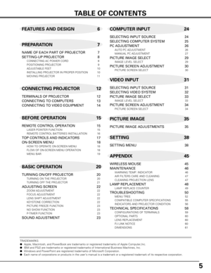 Page 55
TABLE OF CONTENTS
NAME OF EACH PART OF PROJECTOR 7
SETTING-UP PROJECTOR 8
CONNECTING AC POWER CORD 8
POSITIONING PROJECTOR 9
ADJUSTABLE FEET 10
INSTALLING PROJECTOR IN PROPER POSITION 10
MOVING PROJECTOR 11
TERMINALS OF PROJECTOR 12
CONNECTING TO COMPUTERS 13
CONNECTING TO VIDEO EQUIPMENT 14
REMOTE CONTROL OPERATION 15
LASER POINTER FUNCTION 15
REMOTE CONTROL BATTERIES INSTALLATION 16
TOP CONTROLS AND INDICATORS 17
ON-SCREEN MENU 18
HOW TO OPERATE ON-SCREEN MENU 18
FLOW OF ON-SCREEN MENU OPERATION 18...