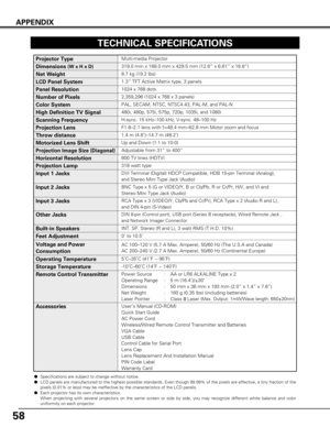 Page 5858
APPENDIX
●Specifications are subject to change without notice.
● LCD panels are manufactured to the highest possible standards. Even thou\
gh 99.99% of the pixels are effective, a tiny fraction  of the
pixels (0.01% or less) may be ineffective by the characteristics of th\
e LCD panels. 
● Each projector has its own characteristics.
When projecting with several projectors on the same screen or side by si\
de, you may recognize different white balance and color
uniformity on each projector.
TECHNICAL...