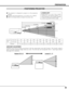 Page 99
PREPARATION
POSITIONING PROJECTOR
●This projector is designed to project on a flat projection
surface.
● Projector can be focused from 1.4 m (4.6’)–14.7 m (48.2’).
● Refer to the figure below to adjust the screen size.
Screen
Size
Distance40”
31”
1.4 m (4.6’)
40”
1.4 m (4.6’) 3.6 m (11.8’) 7.3 m (24.0’)
1
1.0 m (36.1’)
Max. Zoom
Min. Zoom
14.7m (48.2’)
100” 200” 300” 400”
306”
229”
153”
76”
31”
A ROOM LIGHT
Brightness in a room has a great
influence on the picture quality. It is
recommended to limit...