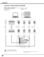 Page 20
0

Monitor Output
BNCcable
Connecting to a Computer (Digital and Analog RGB)
Monitor Output
G   B   R   H/V   V
DVI-Digital cableVGA cableVGA cableUSB cable
USB port
Unplug	the	power	cords	of	both	the	
projector	and	external	equipment	from	
the	AC	outlet	before	connecting	cables.
Cables used for connection  (] = Cables not supplied with this projector.)
• VGA Cable (One cable is supplied.) 
• DVI-Digital Cable ] 
• BNC Cable ] 
• Serial Cross Cable]
• USB Cable
Monitor Output
DIGITAL INANALOG...