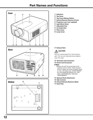 Page 1212
Part Names and Functions
Bottom Back
eFrontqwq	Indicators
w	 Top Cover
e  Top Cover Release Button
r	 Infrared Remote Receiver (Front)
t	 Projection Lens (not supplied)
y  Light-Block Sheet
u	 Adjustable Feet
i  Air Intake Vent
o  Filter Cover
!0 Lamp Cover
!1	 Exhaust Vent
 CAUTION
Hot air is exhausted from the exhaust 
vent. Do not put heat-sensitive objects 
near this side.
!2	 Terminals and Connectors
!3  Power Cord Connector
✔Note:	 •	Replce	only	with	the	same	types	of	the	
supplied	cords	or...