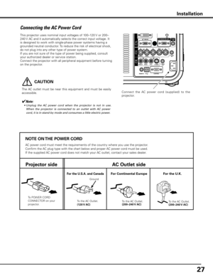 Page 2727
This projector uses nominal input voltages of 100–120 V or 200–
240 V AC and it automatically selects the correct input voltage. It 
is designed to work with single-phase power systems having a 
grounded neutral conductor. To reduce the risk of electrical shock, 
do not plug into any other type of power system.
If you are not sure of the type of power being supplied, consult 
your authorized dealer or service station.
Connect the projector with all peripheral equipment before turning 
on the...