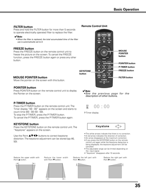 Page 3535
FILTER button
Press and hold the FILTER button for more than 5 seconds 
to operate electrically operated filter to replace the filter.
KEySTONE button
Reduce  the  upper  width  with 
Point e button.  Re d u c e   t h e   l owe r   w i d t h 
with Point d button.  Reduce  the  left  part  with 
Point 7 button.  Reduce  the  right  part  with 
Point 8 button.  
• 
The white arrows indicate that there is no correction.
•  A red arrow indicates the direction of correction.
•  An arrow disappears at the...