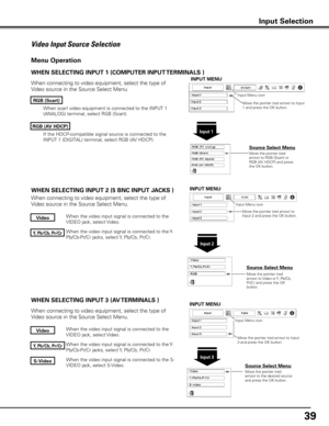 Page 3939
When the video input signal is connected to the Y-
Pb/Cb-Pr/Cr jacks, select Y, Pb/Cb, Pr/Cr.
When the video input signal is connected to the 
VIDEO jack, select Video.
When the video input signal is connected to the S-
VIDEO jack, select S-Video.
When connecting to video equipment, select the type of 
Video source in the Source Select Menu. 
WHEN SELECTING INPUT 3 (AV TERMINALS )
When the video input signal is connected to the Y-
Pb/Cb-Pr/Cr jacks, select Y, Pb/Cb, Pr/Cr.
When the video input signal...