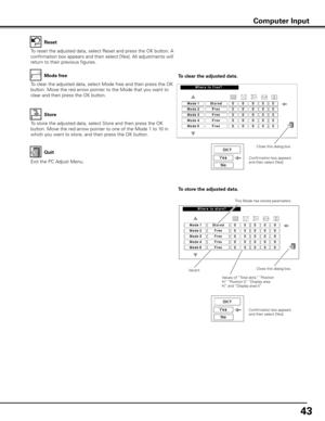 Page 4343
Exit the PC Adjust Menu.
To store the adjusted data, select Store and then press the OK 
button. Move the red arrow pointer to one of the Mode 1 to 10 in 
which you want to store, and then press the OK button.
To reset the adjusted data, select Reset and press the OK button. A 
confirmation box appears and then select [Yes]. All adjustments will 
return to their previous figures.To store the adjusted data . To clear the adjusted data .
To clear the adjusted data, select Mode free and then press the OK...