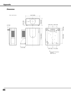 Page 8686
Dimensions
3.94 (100)
14.57 (370)
5.75 (146)
17.32 (439.9)13.58 (345)
4.13 (105)
5.20 (132) 4.33 (110)
4.33 (110)
7.36 (187)
6.5º MAX
Screw Holes for Ceiling Mount
Screw: M6
Depth: 0.393 (10.0)
2.05 (52)
Unit: inch (mm)
Appendix 