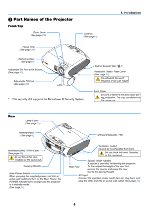 Page 134
 Part Names of the Projector
Zoom l
ever
( s ee page 29 )Controls
(s ee page 5 )
l ens
lens Cover
Be sure to remove the lens cover dur-
ing projection. t he cap can deform or 
fi re can occur.
Built-in s ecurity slot (  )*
focus r ing
( s ee page 29 )
adjustable t ilt foot l ock Button
( s ee page 30 )
a djustable t ilt foot
( s ee page 30 )
remote sensor
( s ee page 9 )
Ventilation (inlet) / filter Cover
( s ee page 69 )
d o not block this vent.
t roubles or fi re can result.
Front/Top
a C i nput...