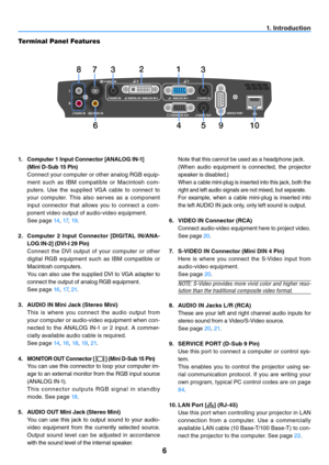 Page 156
1. Introduction
337812
465109
Terminal Panel Features
1. Computer 1 Input Connector [ANALOG IN-1]
  (Mini D-Sub 15 Pin)
Connect your computer or other analog RGB equip -
ment  such  as  IBM  compatible  or  Macintosh  com-
puters.  Use  the  supplied  VGA  cable  to  connect  to 
your  computer.  This  also  ser ves  as  a  component 
input  connector  that  allows  you  to  connect  a  com-
ponent video output of audio-video equipment.
See page 14 , 17, 19 .
2.  Computer  2  Input  Connector  [DIGITAL...