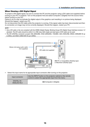 Page 2516
ANALOG IN-1
AUDIO IN 
AUDIO IN DIGITAL IN/
ANALOG IN-2
PHON E
PHONE
2. Installation and Connections
When Viewing a DVI Digital Signal
To project a DVI digital signal, be sure to connect the PC and the projector using a DVI cable (not supplied) before 
turning on your PC or projector. Turn on the projector first and select Computer 2 (Digital) from the source menu 
before turning on your PC.
Failure to do so may not activate the digital output of the graphics card resulting in no picture being...