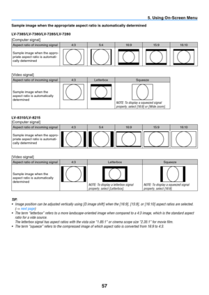 Page 6657
5. Using On-Screen Menu
Sample image when the appropriate aspect ratio is automatically determined
LV-7 3 8 5 / LV-7 3 8 0 / LV-7 2 8 5 / LV-7 2 8 0
[Computer	signal]
Aspect ratio of incoming signal4:35:416:9 15:916:10
Sample image when the appro-
priate aspect ratio is automati-
cally determined
[Video	signal]
Aspect ratio of incoming signal 4:3Letterbox Squeeze
Sample image when the 
aspect ratio is automatically 
determined
NOTE:	To	display	a	squeezed	signal	
properly,	select	[16:9]	or	[Wide...