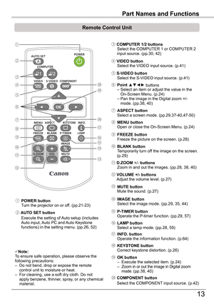 Page 13
Part	Names	and	Functions

13

Part	Names	and	Functions

Note:To ensure safe operation, please observe the following precautions:– Do not bend, drop or expose the remote control unit to moisture or heat.– For cleaning, use a soft dry cloth. Do not apply benzene, thinner, spray, or any chemical material.
Remote	Control	Unit
⑦
⑭⑩
⑳④
⑱
②
⑧
⑨
⑬
⑯
⑤
⑥
⑪
⑫
⑲
⑮
③
② AUTO	SET	button
Execute the setting of Auto setup (includes Auto input, Auto PC and Auto Keystone functions) in the setting menu. (pp.6,...