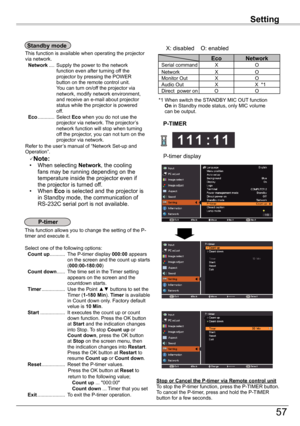 Page 57
Setting

57

Setting

Standby	mode
This function is available when operating the projector via network. Network ....  Supply the power to the network function even after turning off the projector by pressing the POWER button on the remote control unit. You can turn on/off the projector via network, modify network environment, and receive an e-mail about projector status while the projector is powered off. Eco ............  Select Eco when you do not use the projector via network. The projector’s network...