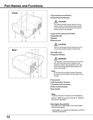 Page 12⑤
12
Part Names and Functions
①Top Controls and Indicators
②Infrared Remote Receiver
③Lamp Cover (Lamp and Air Filter)
④Adjustable feet
⑤Speaker
⑥Exhaust vent
⑦Air Intake vent
⑧Projection Window
Note:           Do not touch the projection window, otherwise, 
           the window may be soiled and the image can be  
           smudgy.
⑨Focus Lever
⑩LAN Connection Terminal
⑪ Terminals and Connectors
⑫Power Cord Connector
⑬Security Bar
Note:⑩LAN Connection Terminal is for the Network  
function. Refer to...