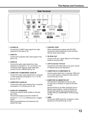 Page 1313
⑦ CONTROL PORT
When controlling the projector with RS-232C, 
connect the control equipment to this connector 
with the serial control cable.
⑧ 3D SYNC OUT
Connect a 3D sync. signal cable for an IR wireless 
emitter to this jack (p.50)
⑨ LAN Connection Terminal
Connect the LAN cable (refer to the user's manual 
of "Network Set-up and Operation").
⑩ COMPUTER IN 1/COMPONENT IN
Connect output signal from a computer, RGB scart 
21-pin video output or component video output to 
this terminal...