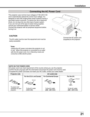 Page 2121
Installation
Connecting the AC Power Cord
This projector uses nominal input voltages of 100–240 V AC 
and it automatically selects the correct input voltage. It is 
designed to work with single-phase power systems having a 
grounded neutral conductor. To reduce the risk of electrical 
shock, do not plug into any other type of power system.
If you are not sure of the type of power being supplied, 
consult your authorized dealer or service center.
Connect the projector with all peripheral equipment...