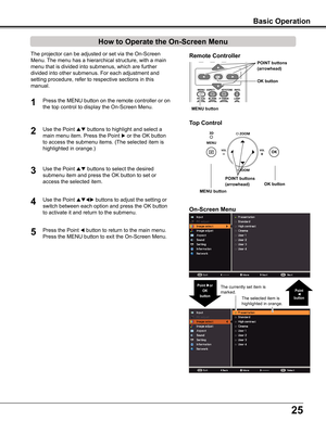 Page 2525
How to Operate the On-Screen Menu
The projector can be adjusted or set via the On-Screen 
Menu. The menu has a hierarchical structure, with a main 
menu that is divided into submenus, which are further 
divided into other submenus. For each adjustment and 
setting procedure, refer to respective sections in this 
manual.
Use the Point  buttons to highlight and select a 
main menu item. Press the Point  or the OK button 
to access the submenu items. (The selected item is 
highlighted in orange.)
Use...