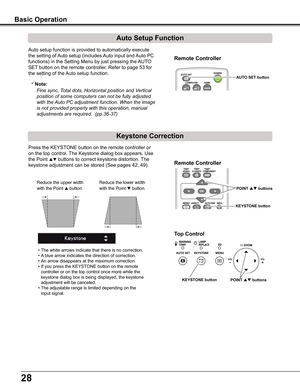 Page 283D
3D
28
Basic Operation
Auto setup function is provided to automatically execute 
the setting of Auto setup (includes Auto input and Auto PC 
functions) in the Setting Menu by just pressing the AUTO 
SET button on the remote controller. Refer to page 53 for 
the setting of the Auto setup function.
Note:
   Fine sync, Total dots, Horizontal position and Vertical 
position of some computers can not be fully adjusted 
with the Auto PC adjustment function. When the image 
is not provided properly with this...