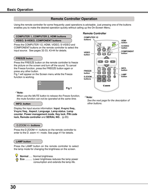 Page 3030
Basic Operation
Remote Controller Operation
Using the remote controller for some frequently used operations is advis\
able. Just pressing one of the buttons 
enables you to make the desired operation quickly without calling up the\
 On-Screen Menu.
Press the COMPUTER 1/2, HDMI, VIDEO, S-VIDEO and 
COMPONENT buttons on the remote controller to select the 
input source.  See pages 32-33, 43-44 for details.
Display the input source information: Input, H-sync freq ., 
V-sync freq ., Aspect, Language, Lamp...