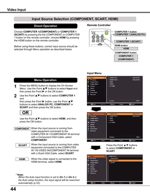 Page 4444
Choose COMPUTER 1(COMPONENT) or COMPUTER 1 
(SCART) by pressing the the COMPONENT or COMPUTER 
1 button on the remote controller; choose HDMI by pressing 
the HDMI button on the remote controller. 
Before using these buttons, correct input source should be 
selected through Menu operation as described below.
1
Input Menu
2Use the Point  buttons to select COMPUTER 1 
and
then press the Point  button; use the Point  
buttons to select ANALOG PC, COMPONENT or 
SCART and then press the OK button....