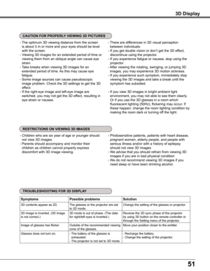 Page 5151
-  
The optimum 3D viewing distance from the screen 
is about 3 m or more and your eyes should be level 
with the screen.
-   Viewing 3D images for an extended period of time or 
viewing them from an oblique angle can cause eye 
strain.
-  
Take breaks when viewing 3D images for an 
extended period of time. As this may cause eye 
fatigue. 
-   Some image sources can cause pseudoscopic 
image problem. Check the 3D settings to get the 3D 
effect.
-  If the right-eye image and left-eye image are...