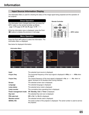 Page 6565
Input Source Information Display
The Information Menu is used for checking the status of the image signal\
 being projected and the operation of 
the projector.
The information menu changes each time you press the 
INFO. button on the remote controller as follows.
 page 1/2  page 2/2  hide  page 1/2 • • • • •
While the information menu is displayed, press the Point 
 buttons to display the previous or next page. 
3D
INFO . button
Remote Controller
Press the Point  buttons to select the...