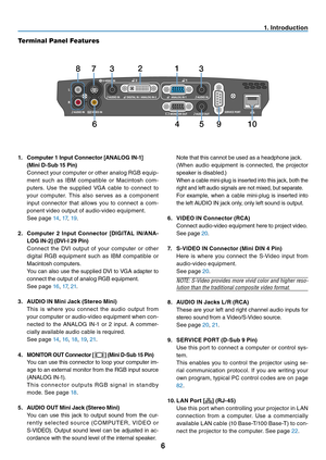 Page 15
6
. Introduct  on
337812
465109
Terminal Panel Features
.   Computer    Input Connector [ANALOG IN-  ]
  (M  n   D-Sub    P  n)
Connect your computer or other analog RGB equip-
ment  such  as  IBM  compatible  or  Macintosh  com-
puters.  Use  the  supplied  VGA  cable  to  connect  to 
your  computer.  This  also  ser ves  as  a  component 
input  connector  that  allows  you  to  connect  a  com-
ponent video output of audio-video equipment.
See page...