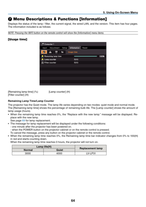 Page 73
6
 . Us  ng On-Screen Menu
❼ Menu Descriptions & Functions [Information]
Displays the status of the lamp / filter, the current signal, the wired LAN, and the version. This item has four pages. 
The information included is as follows:
NOTE: Pressing the INFO button on the remote control will show the [Information] menu items.
[Usage time]
[Remaining lamp time] (%)    [Lamp counter] (H)
[Filter counter] (H)
Rema
 n  ng Lamp T  me/Lamp Counter
The projector has the Quiet mode....