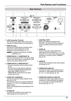 Page 1111
Part	Names	and	Functions
Rear	Terminal	
③④①⑤
⑥⑪⑦⑨⑧⑩
⑥ S-VIDEO	IN Connect the S-VIDEO output signal from video equipment to this jack (p.17).
⑧ AUDIO	IN Connect the audio output signal from video equipment connected to ⑥ or ⑨ to this jack. For a mono audio signal (a single audio jack), connect it to the L (MONO) jack (p.17).
⑩ COMPUTER	 AUDIO	IN	1 Connect the audio output (stereo) from a computer or video equipment connected to ② or ③ to this jack (pp.16, 18).
⑨ VIDEO	IN Connect the composite video...