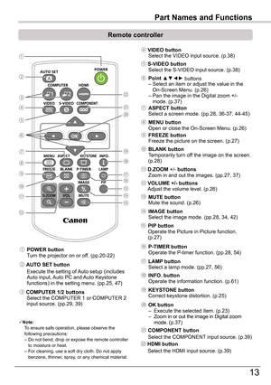 Page 13Part	Names	and	Functions
13
Part	Names	and	Functions
Note:To ensure safe operation, please observe the following precautions:– Do not bend, drop or expose the remote controller     to moisture or heat.– For cleaning, use a soft dry cloth. Do not apply    benzene, thinner, spray, or any chemical material.
Remote	controller
⑦
⑭
⑩
㉑④
⑲
②
⑧
⑨
⑬
⑰
⑤
⑥
⑪
⑫
⑳
⑯
③
② AUTO	SET	button
Execute the setting of Auto setup (includes Auto input, Auto PC and Auto Keystone functions) in the setting menu. (pp.25, 47)
⑤...