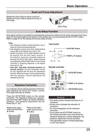 Page 25Basic	Operation
25
Basic	Operation
Rotate the Zoom Ring to zoom in and out.  Rotate the Focus Ring to adjust the focus of the image.  
Zoom	and	Focus	Adjustment
If a projected picture still has keystone distortion after  pressing  the  AUTO  SET  button,  correct the image manually as follows:
Press  the  KEYSTONE  button  on  the  remote controller.  The  Keystone  dialog  box  appears. Use  the  Point ▲▼  buttons  to  correct  keystone distortion.  The  keystone  adjustment  can  be stored (pp.37,...